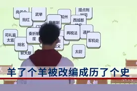 老师将“羊了个羊”改编成“历了个史”，不只是有趣那么简单视频封面