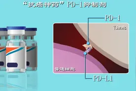 走进科学，PD-1对抗癌症的秘密视频封面