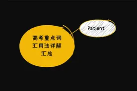 【高考英语】重点动词用法详解及动词变形 Patient