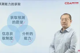 【2023年小白必看数据分析课程】CDA数据分析师到底是做什么？视频封面
