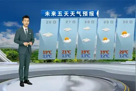 明天冷空气继续补充南下，南宁市阴天，大部有小雨，气温13-19℃视频封面
