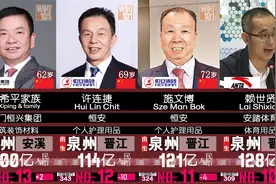 2022最新泉州市富豪榜来了！谁是泉州首富？视频封面
