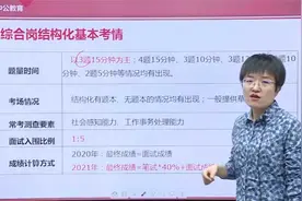 【2021广东事业单位统考面试】综合岗结构化基本考情！视频封面