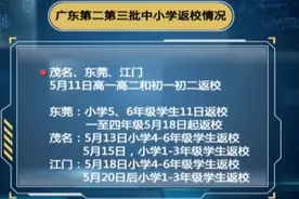 刚刚！广东多地中小学开学时间确定！｜DV现场