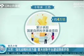 江苏：强化战略科技力量，重大创新平台建设蹄疾步稳视频封面