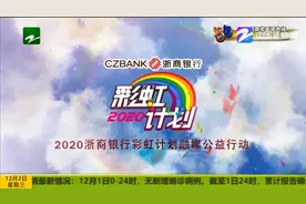 最新反馈——八一希望小学的校舍  这个寒假就要变身了视频封面