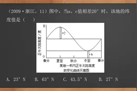 20.地球公转的意义— 正午太阳高度季节变化坐标图的判读视频封面