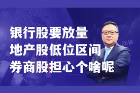 银行地产券商股，三大权重板块分析视频封面