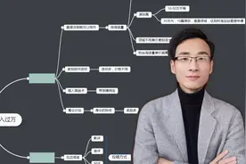 普通人也可以写文章赚稿费，每篇最少400-600，多平台投稿收入高视频封面