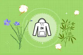 可以用来做衣服的植物，你知道哪些视频封面