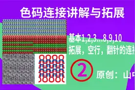 色码连接讲解及拓展_第二节