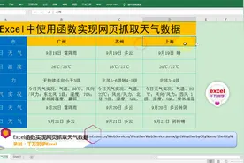 Excel中使用函数实现网页抓取天气数据，简单到没朋友！视频封面