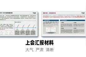 国企汇报材料如何做？PPT详解来啦~视频封面