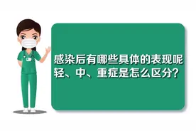 湘雅专家解读：感染后有哪些具体表现，轻中重症怎么区分？视频封面