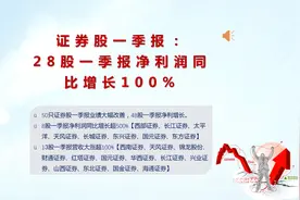 证券股一季报业绩大涨：28股一季报净利润同比增长100%