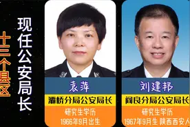 西安市下辖13个县区，现任公安局长，西安人民有事第一个想到的人视频封面