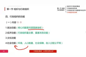 自考00319行政组织理论串讲视频课程 真题试卷 冲刺资料 在线题库视频封面