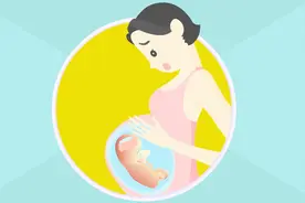 产检能发现胎儿唇腭裂吗？做什么检查？6个月以前能看出来吗？