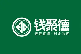 1、工商银行-经营快贷视频封面