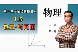 【 李永乐老师高中物理】《必修一》1.5 直线运动的位置-时间图视频封面