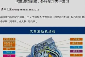 汽车结构图解，外行学习内行温习