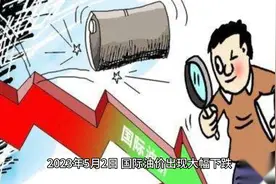 国际油价大幅下跌：产业与经济的双重影响视频封面