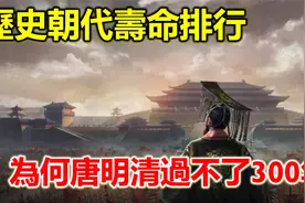 中国历史上统治时长的朝代排名顺序视频封面
