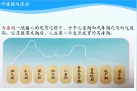 海韵教育丨初中道德与法治　部编版　7下　001．悄悄变化的我视频封面