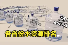 各省份水资源排名视频封面