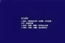 艾宾浩斯的记忆曲线最佳实践 循环速记法 40搞定小时四级单词 1视频封面