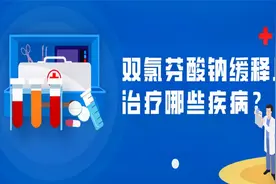 关节炎、风湿性疼痛怎么缓解？双氯芬酸钠的止痛消炎效果怎么样？视频封面