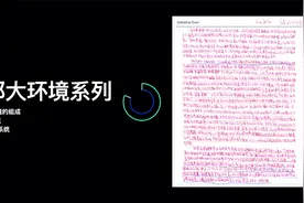 性激素对生理与心理的支配-生殖系统与健身视频封面