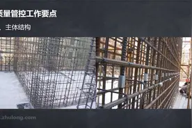 4.94.质量管控-创优工程细节策划实例分享视频封面