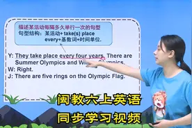 闽教版六年级上册英语学习视频辅导-更多资源请看主页第1个作品视频封面
