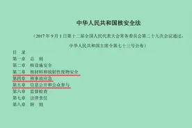 核安全法三-五章 核材料和放射性废物安全、核事故应急、信息公开视频封面