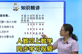 人教版小学数学四年级上册学习视频同步辅导课程视频封面
