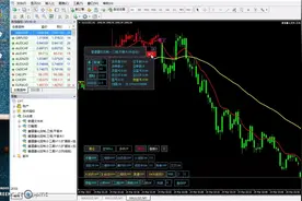 如何将EA量化交易系统导入MT4运行