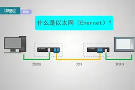 什么是以太网（Ethernet）？看完就明白了