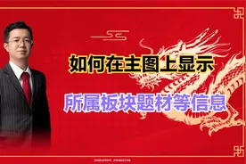 通达信指标编程-如何在主图上显示板块题材等信息