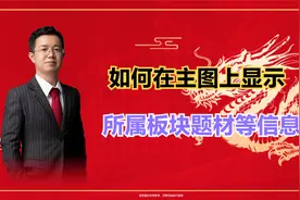 通达信指标编程-如何在主图上显示板块题材等信息