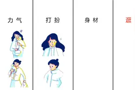 女人结婚前后“反差”对比图，太形象了！扎心呀！哈哈哈