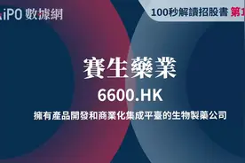 100秒讀懂招股書  第113期 賽生藥業（6600.HK）
