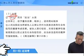 【法考-刑事诉讼法】知识点精讲（法考必看！）视频封面