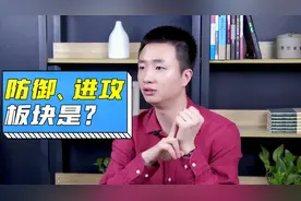 A股：进攻性板块和防御性板块是什么？区别在哪里？视频封面