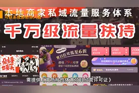 那些商户可以入驻抖音本地生活？视频封面