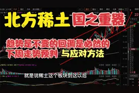 作手指南：北方稀土下周盘中走势预判及应对方法视频封面