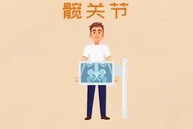 髋关节疼痛，有7个常见诱因，年轻人和女性要注意预防视频封面