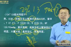 临床经典：烧伤分级及处理视频封面