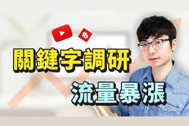【如何找到视频最佳关键词】关键词调研获得最大流量视频封面
