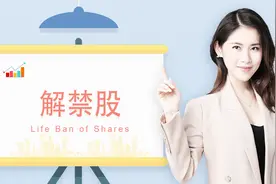 两分钟带你弄懂什么是解禁股？视频封面